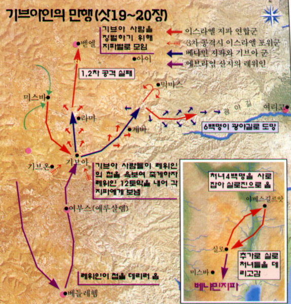 기브아