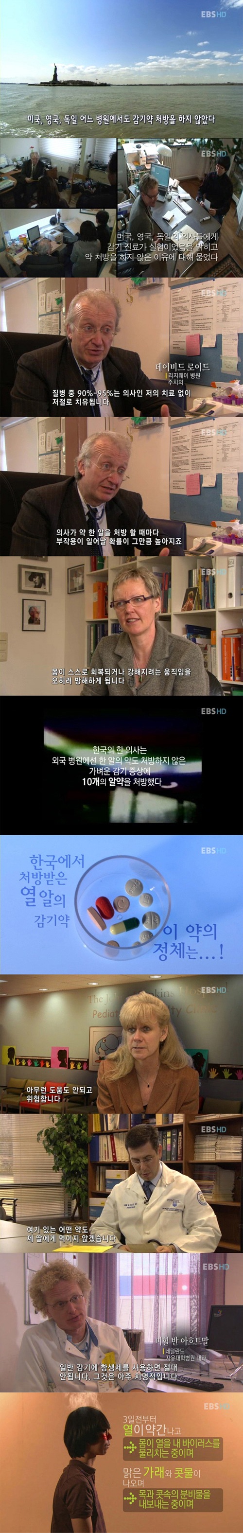 해외의 약